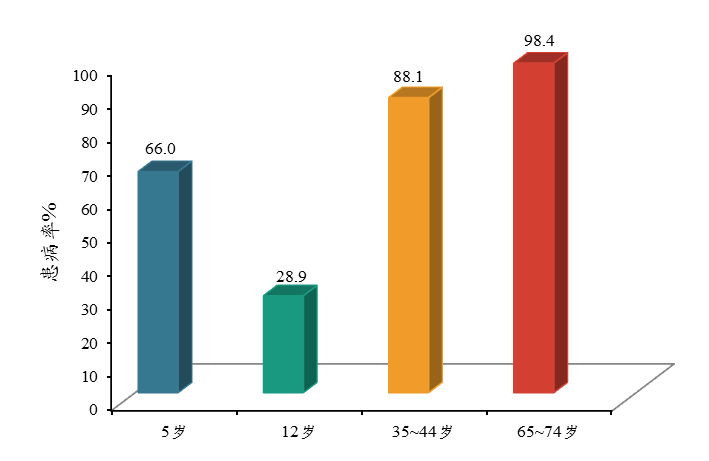 1524560315986159.png ADP.png